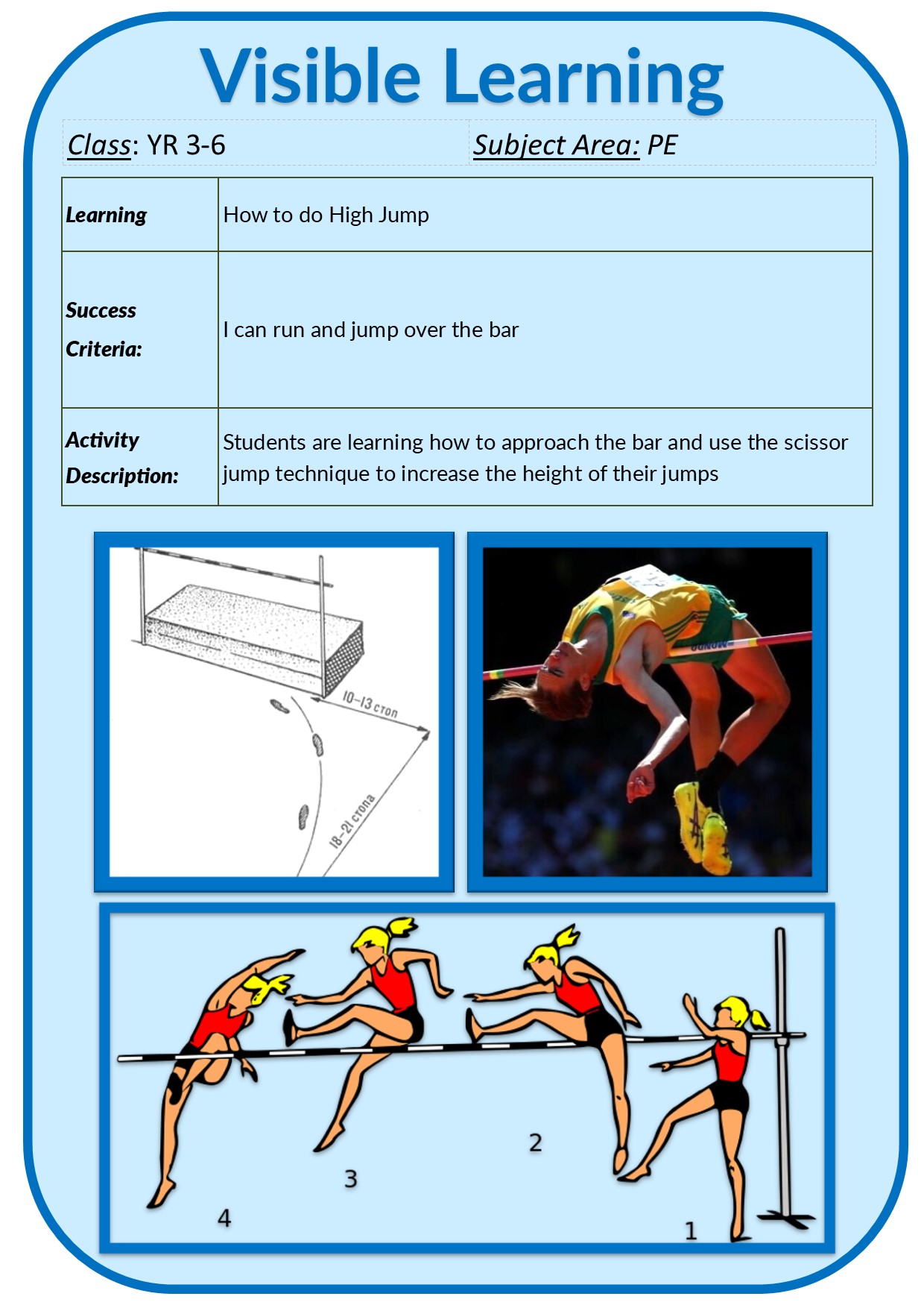 Visible Learning/VL Template- PE Smith.jpg